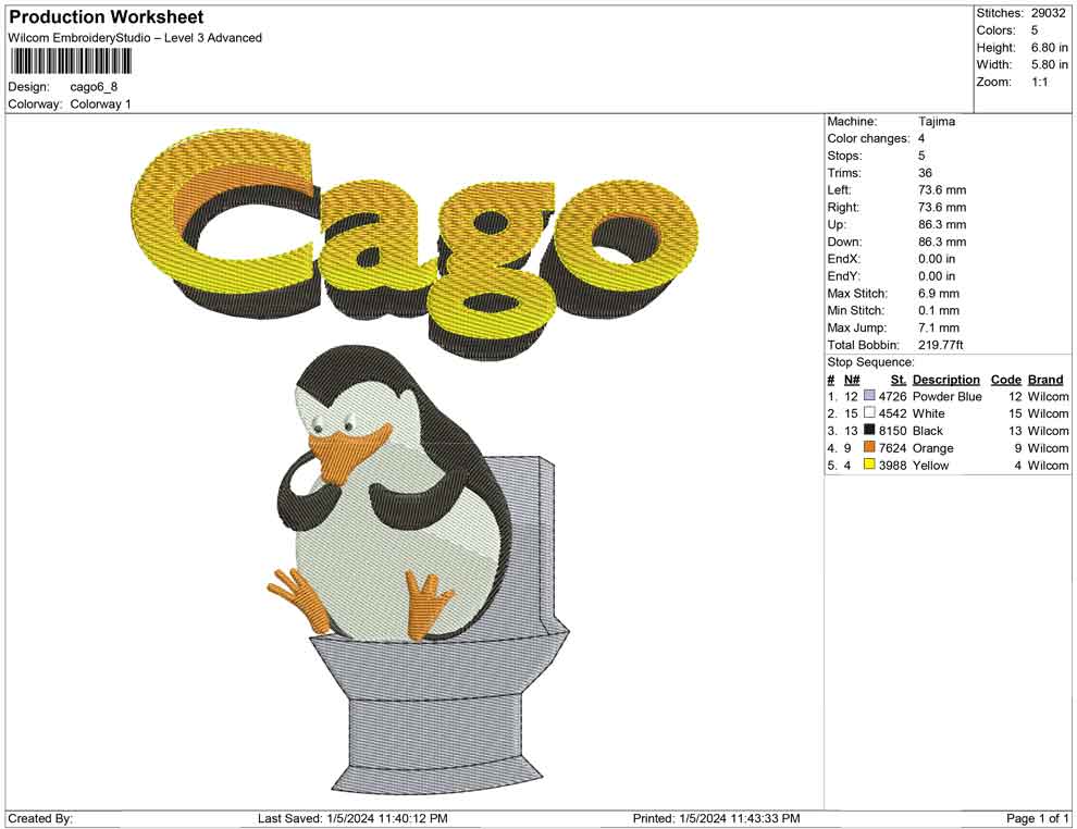 Cago