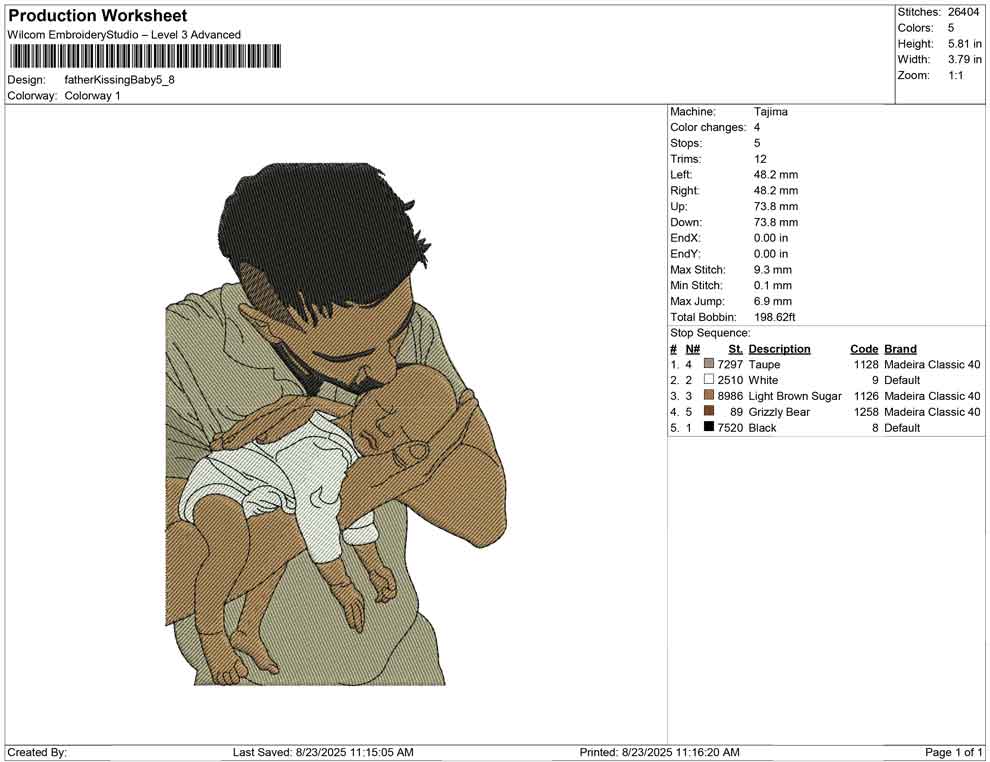 Father Kissing Baby