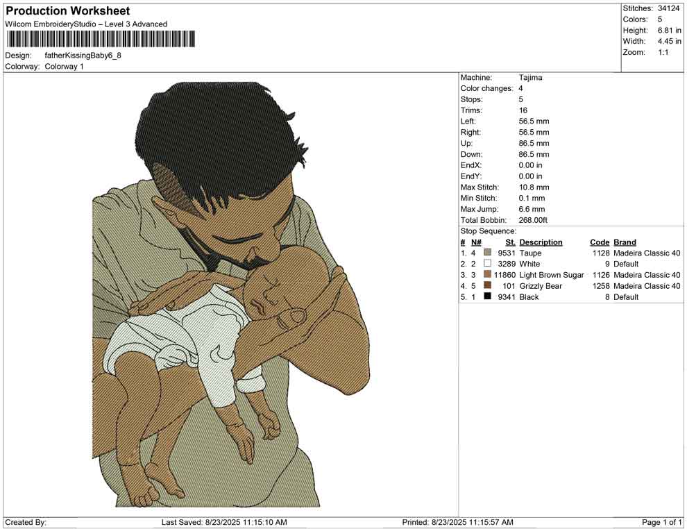 Father Kissing Baby