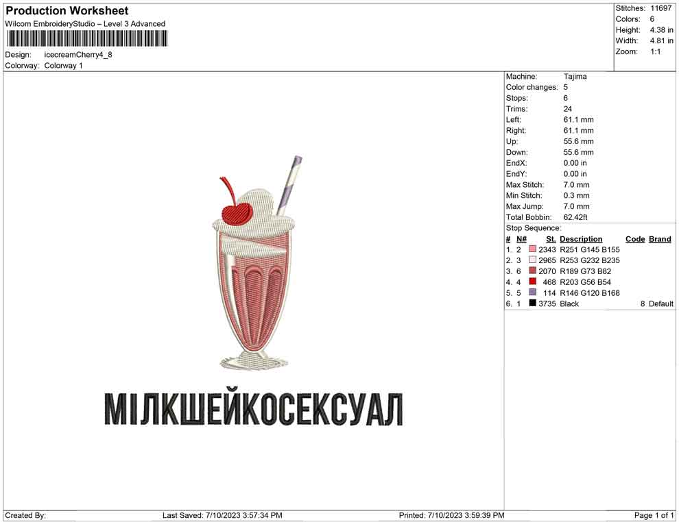 Ice cream Cherry