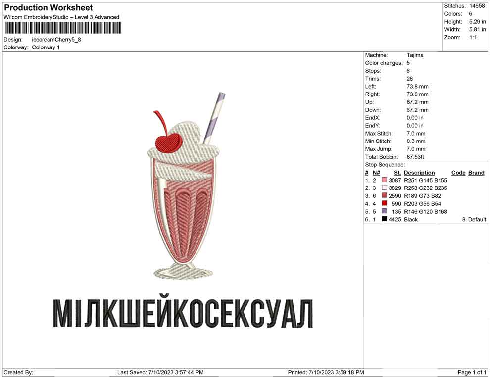 Ice cream Cherry
