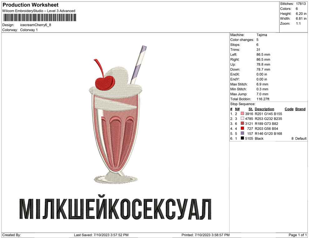 Ice cream Cherry