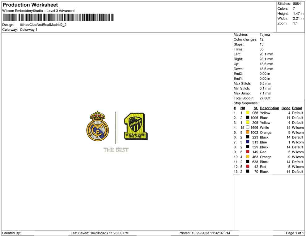 ittihad and real madrid
