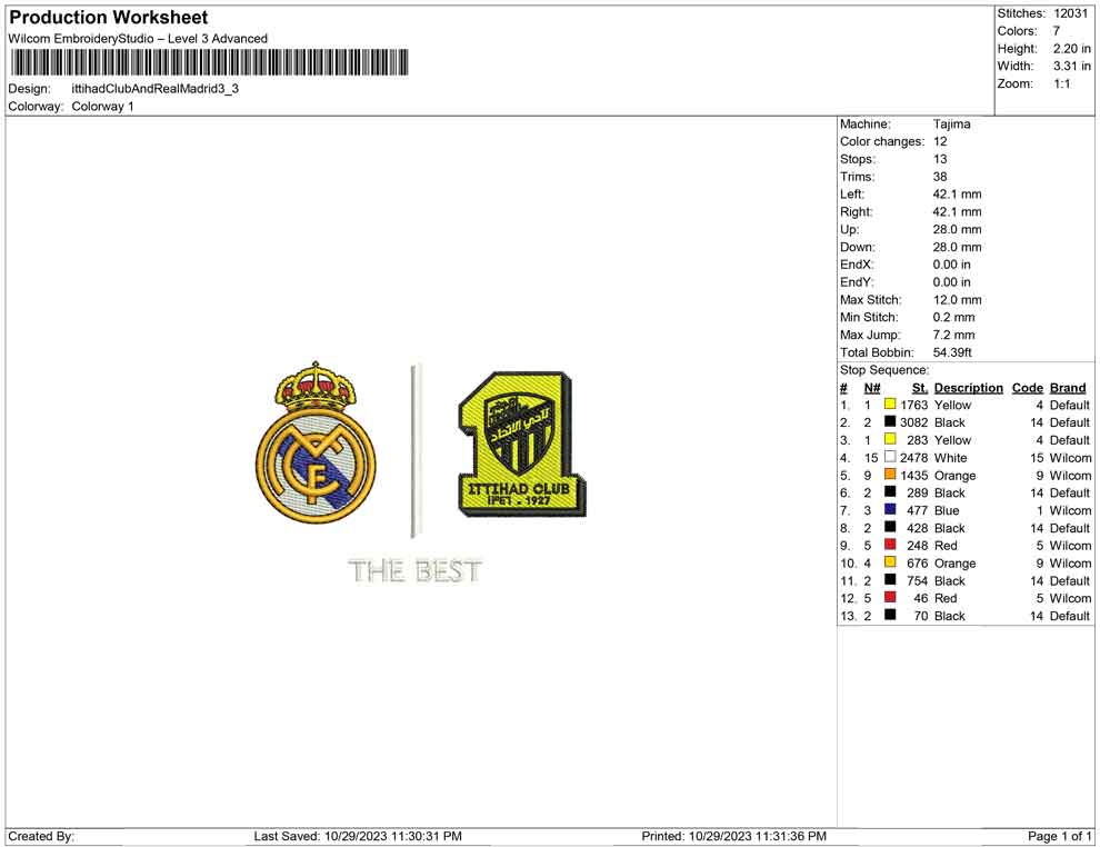 ittihad and real madrid