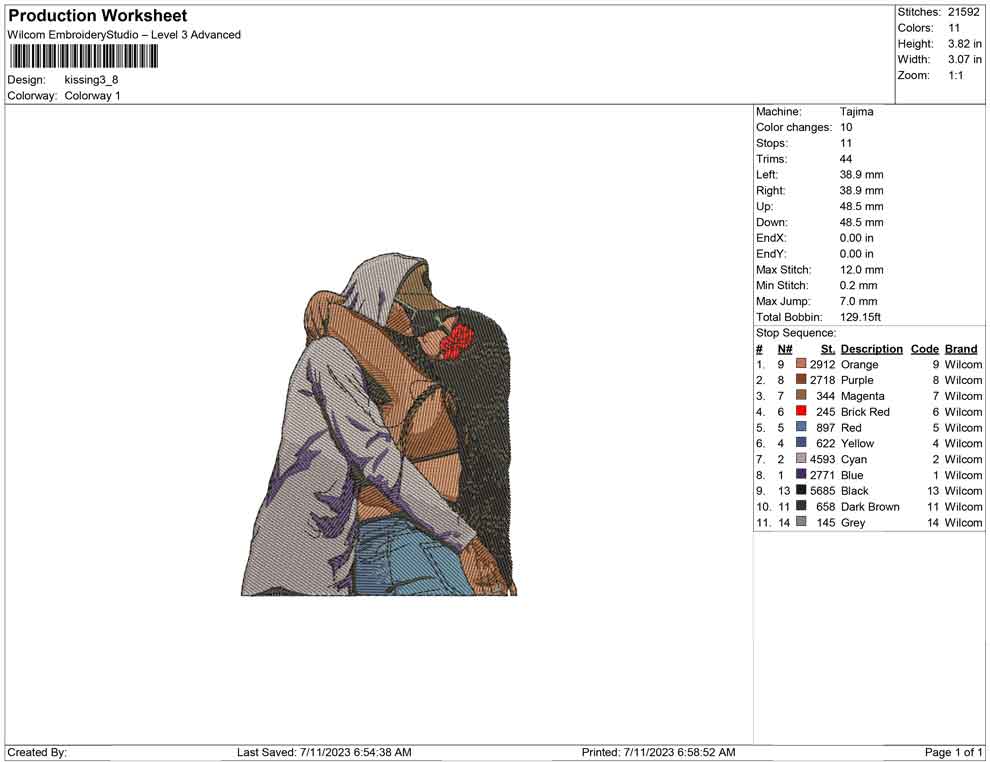 Kissing