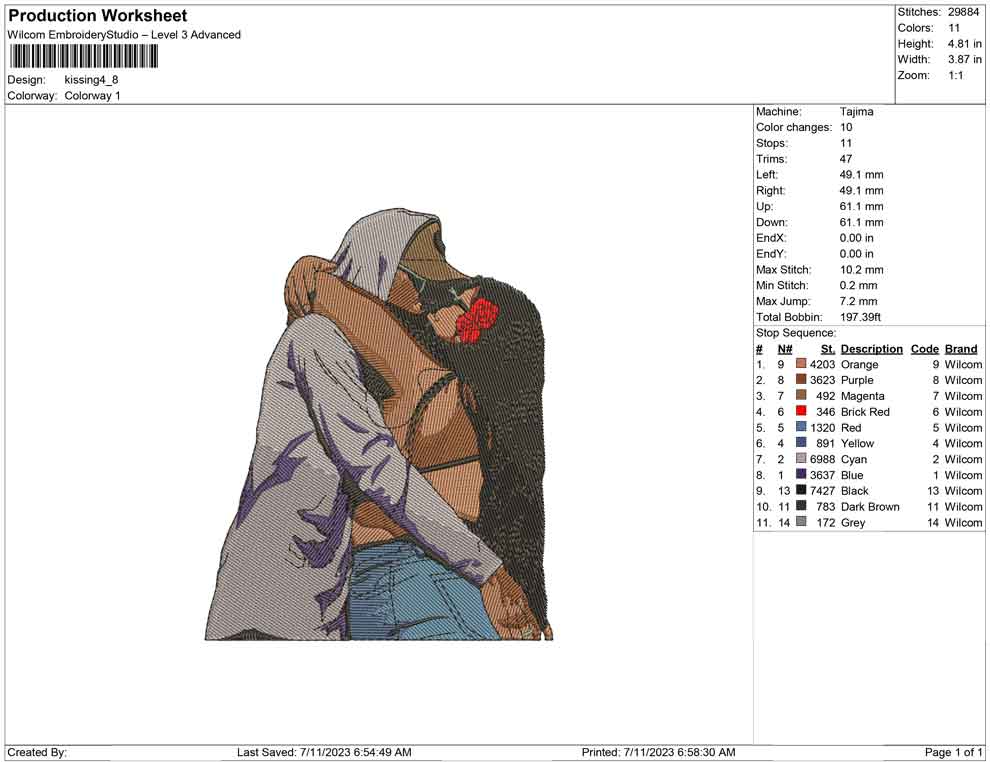 Kissing