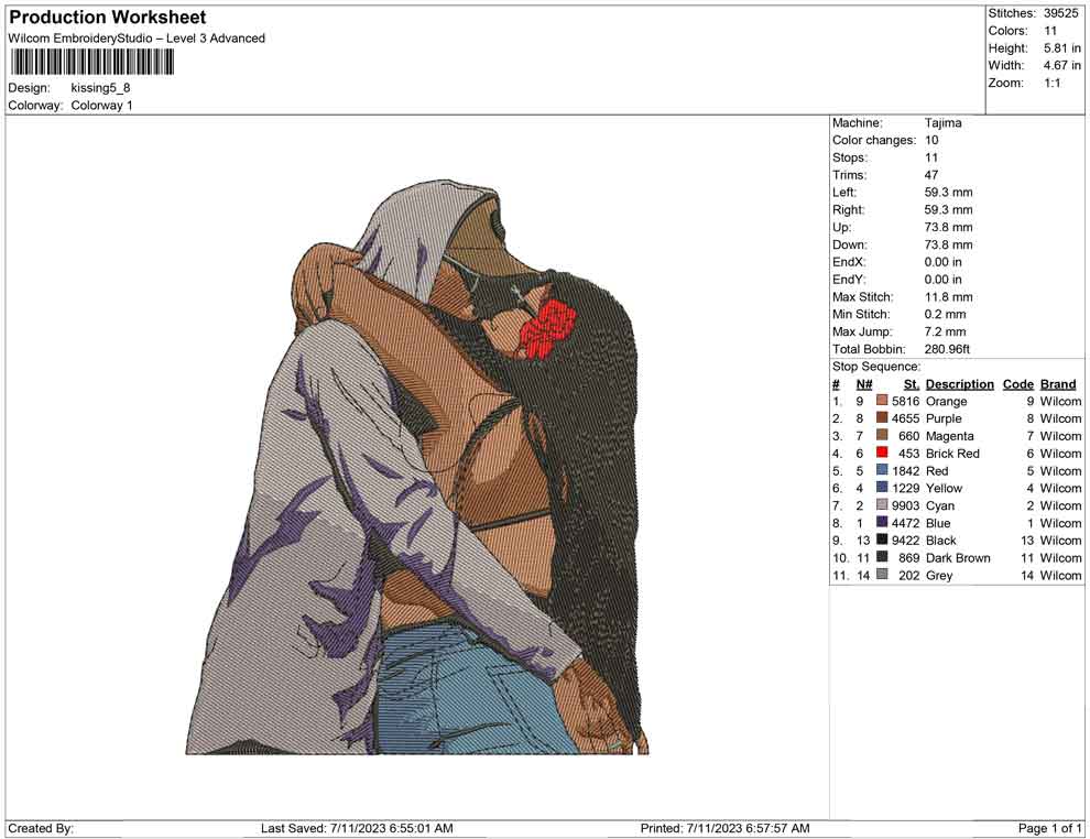Kissing