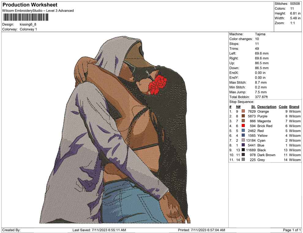 Kissing