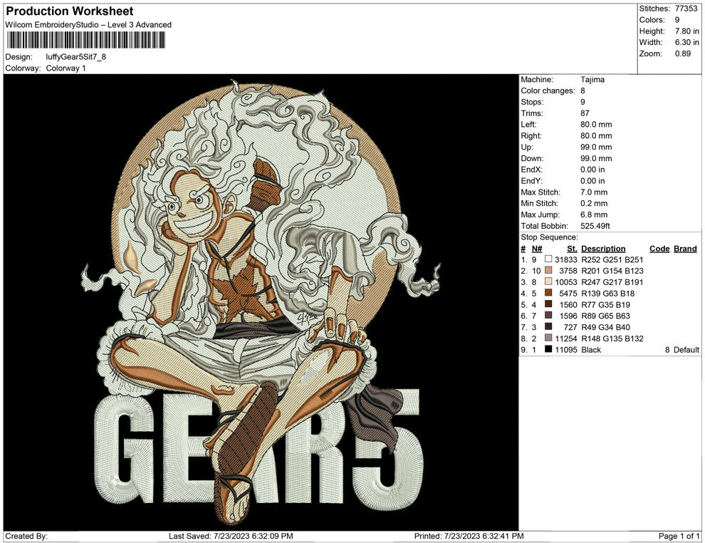 Luffy Gear 5 Sitting