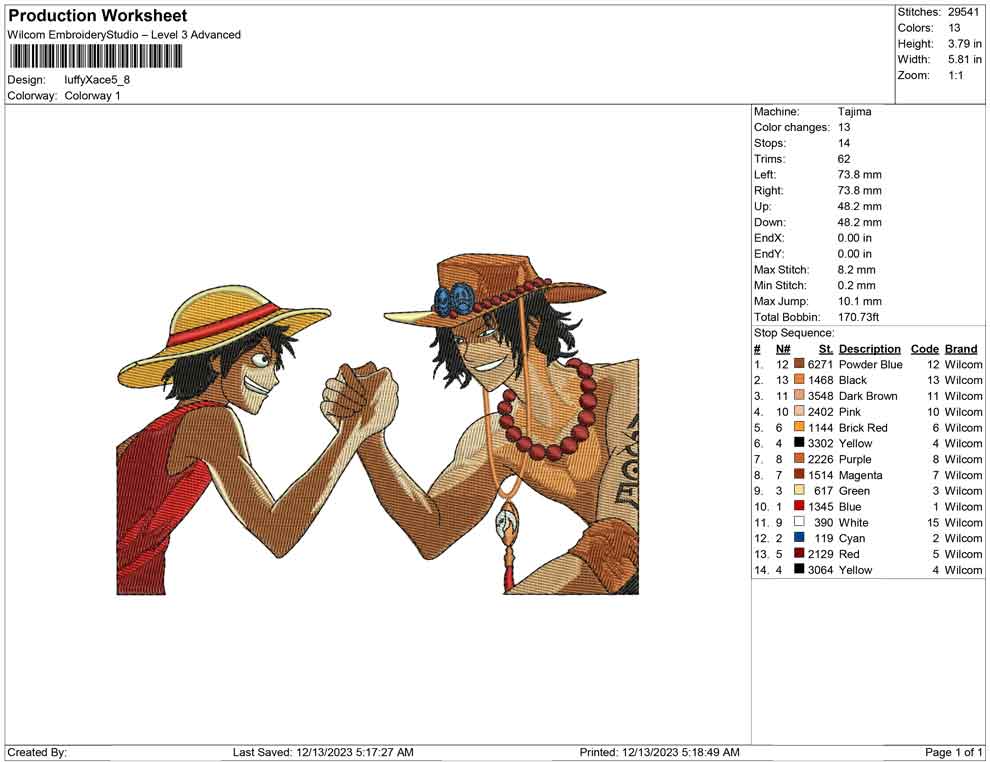 Luffy x D ace