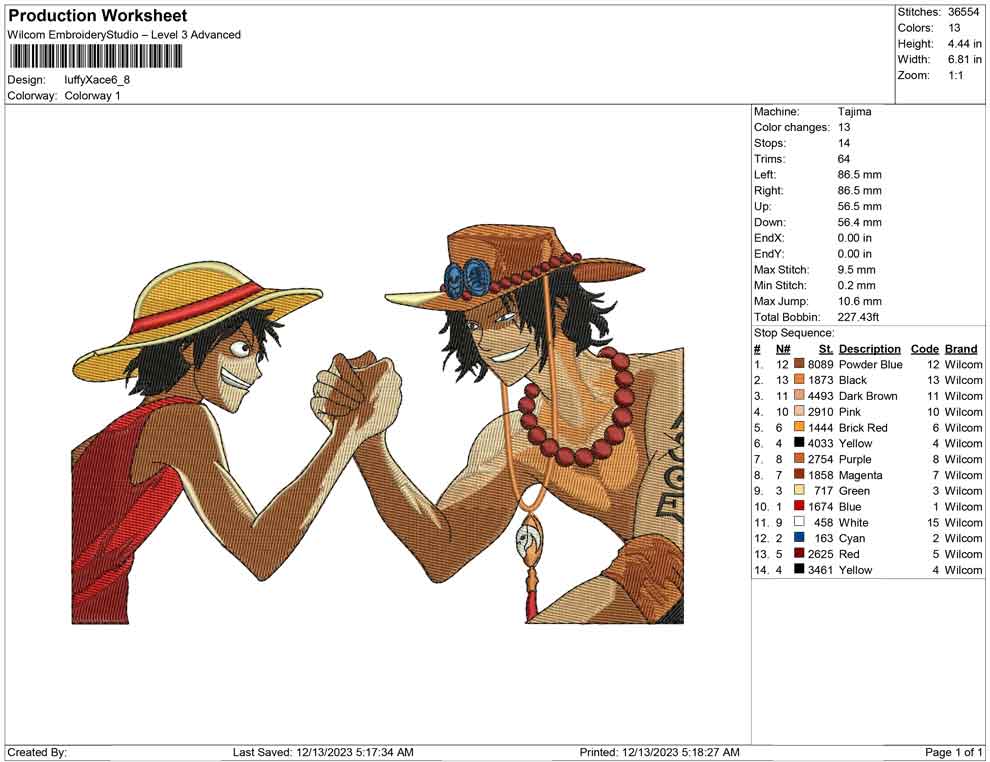 Luffy x D ace