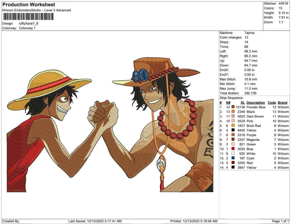 Luffy x D ace