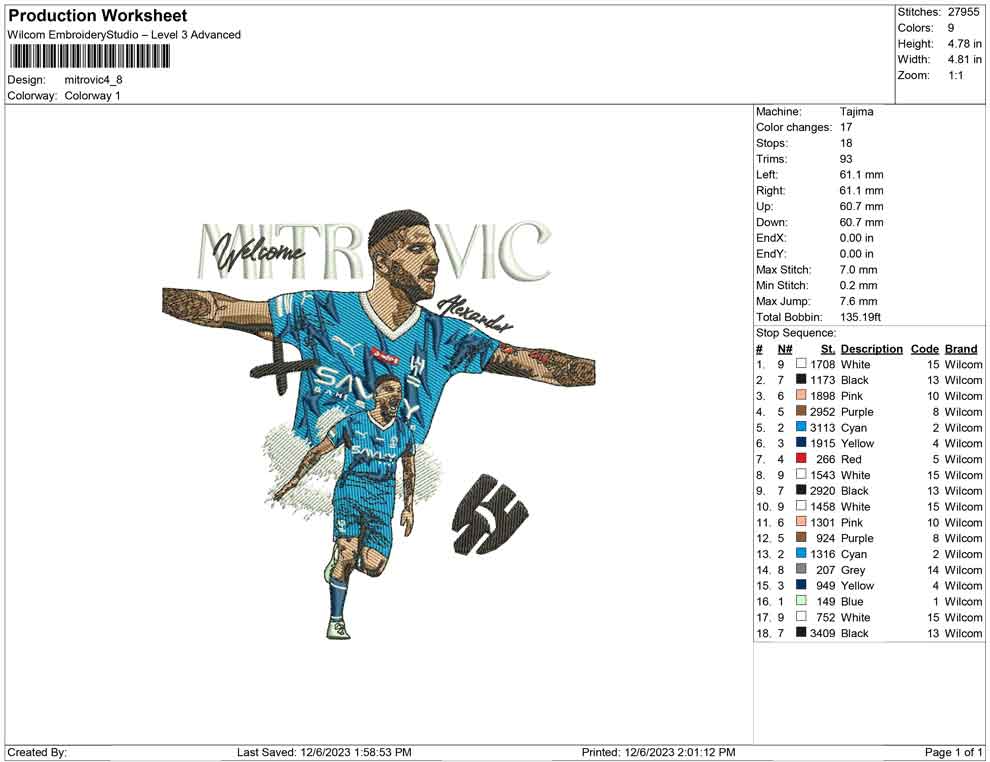 Mitrovic