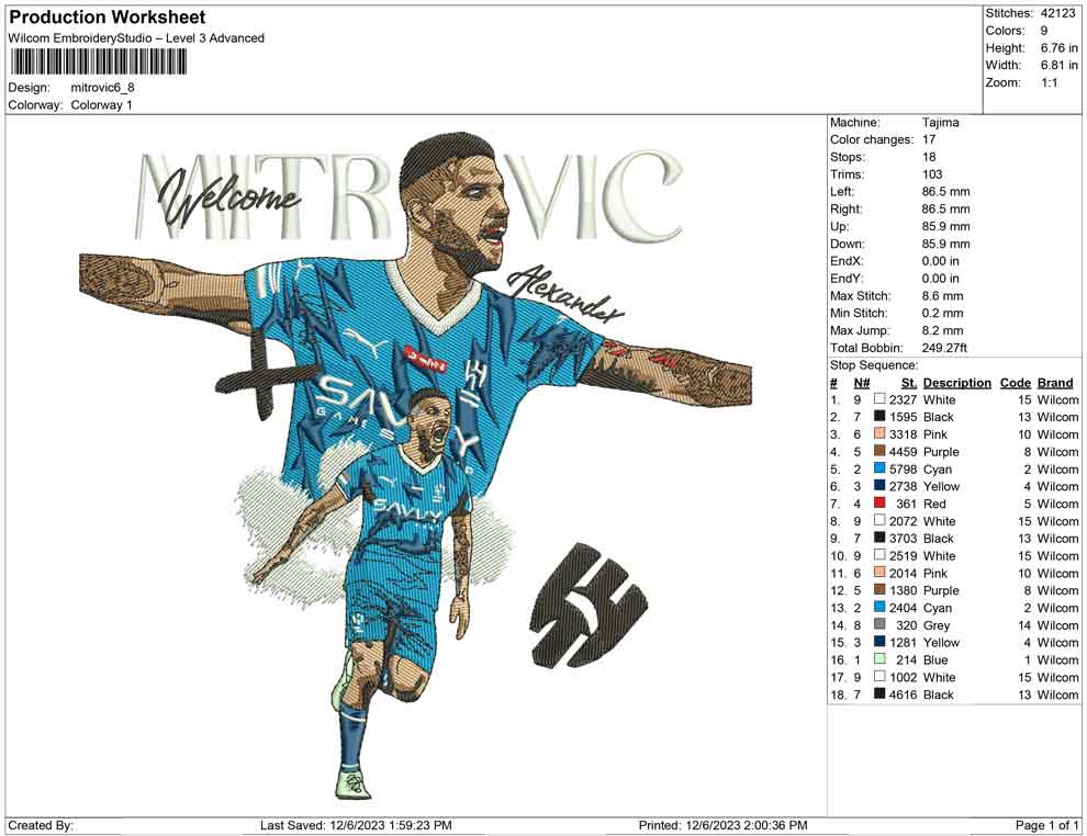 Mitrovic