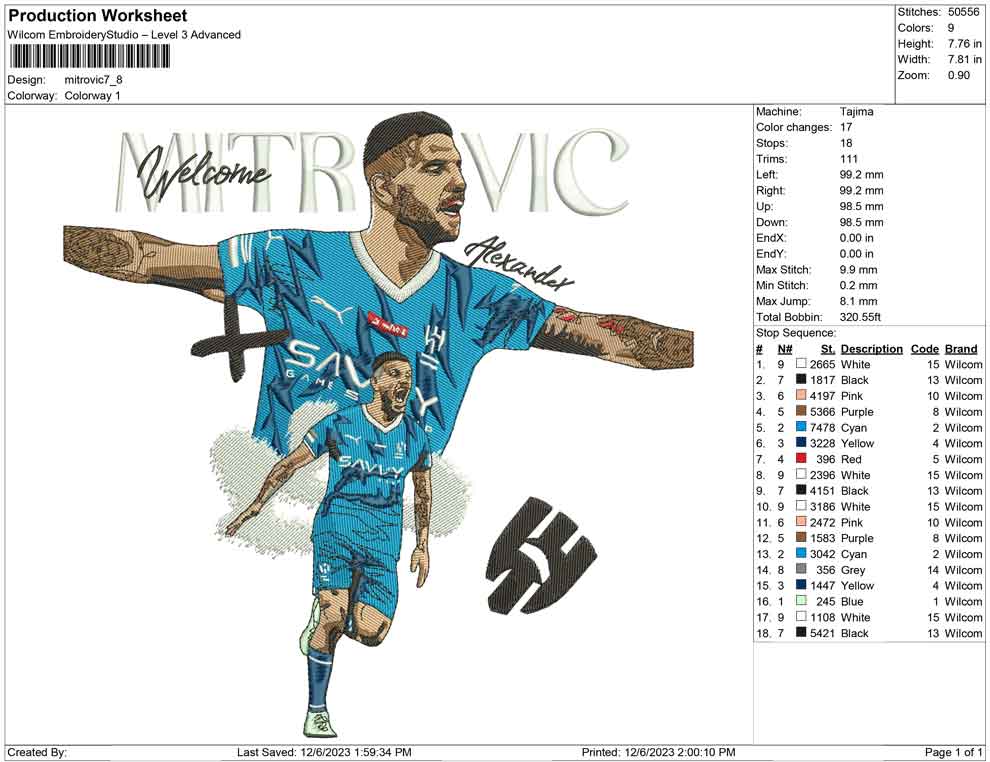 Mitrovic