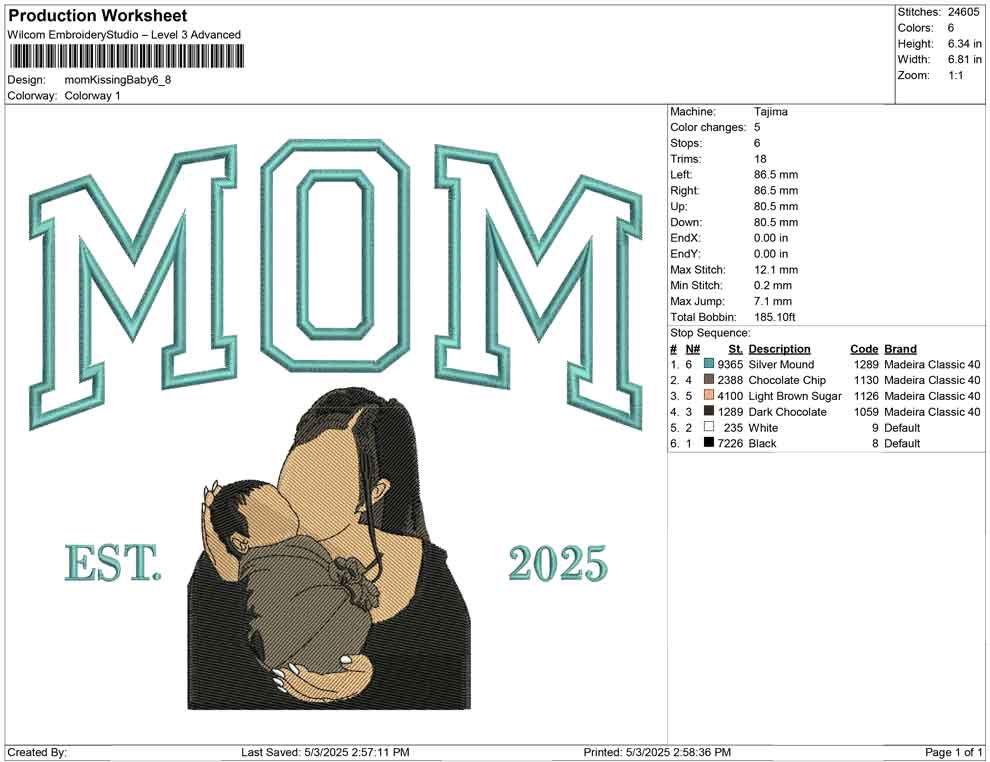 mom Kissing Baby