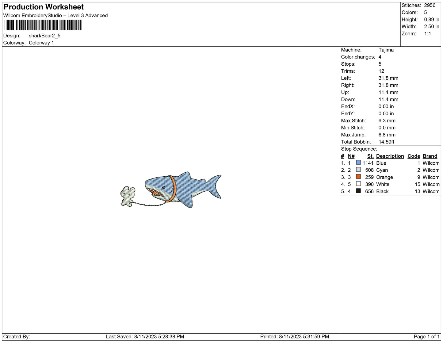 Shark Bear
