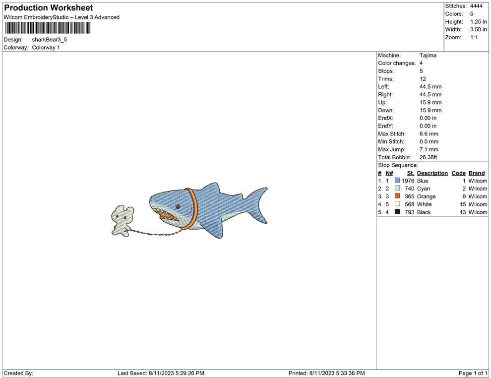 Shark Bear