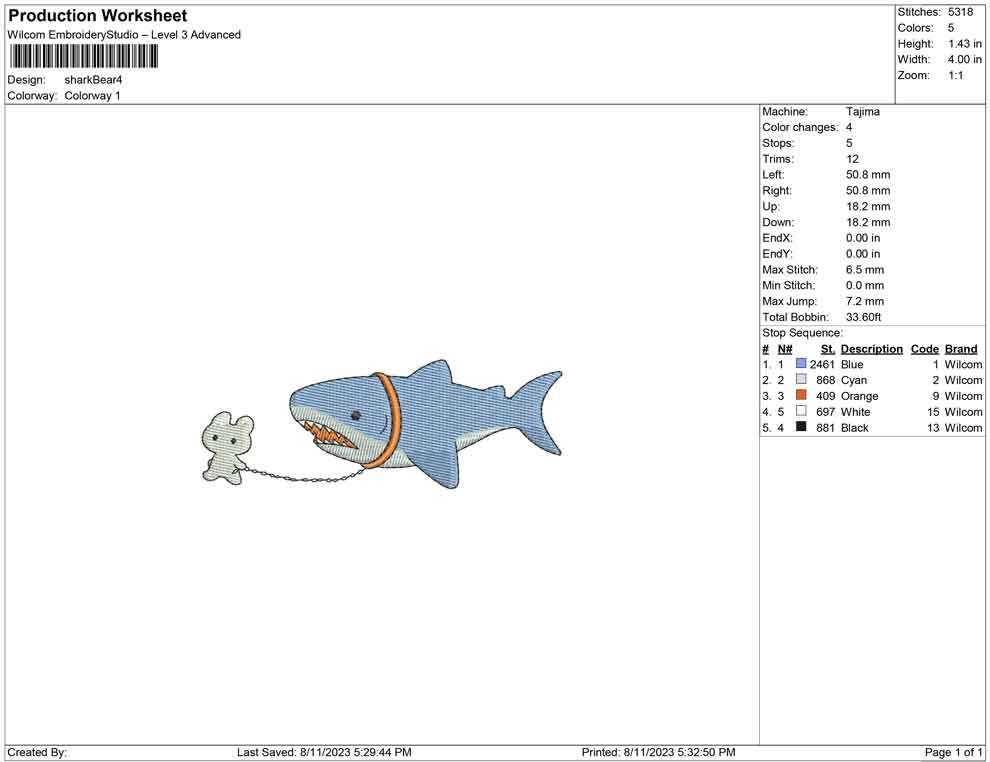 Shark Bear