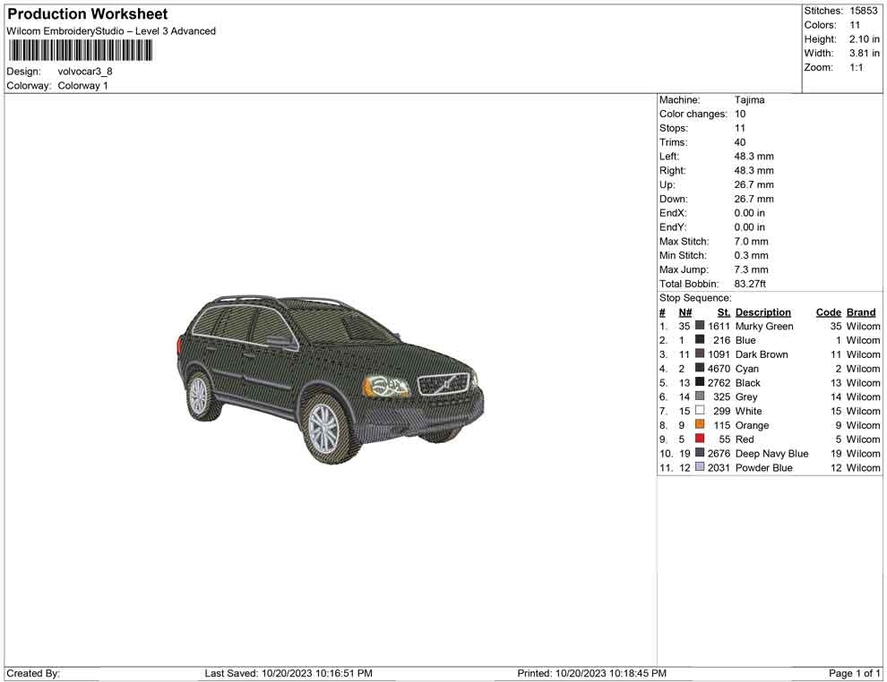 Volvo Car