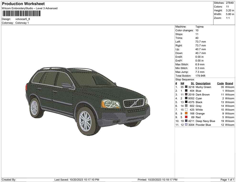 Volvo Car
