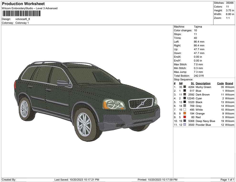 Volvo Car