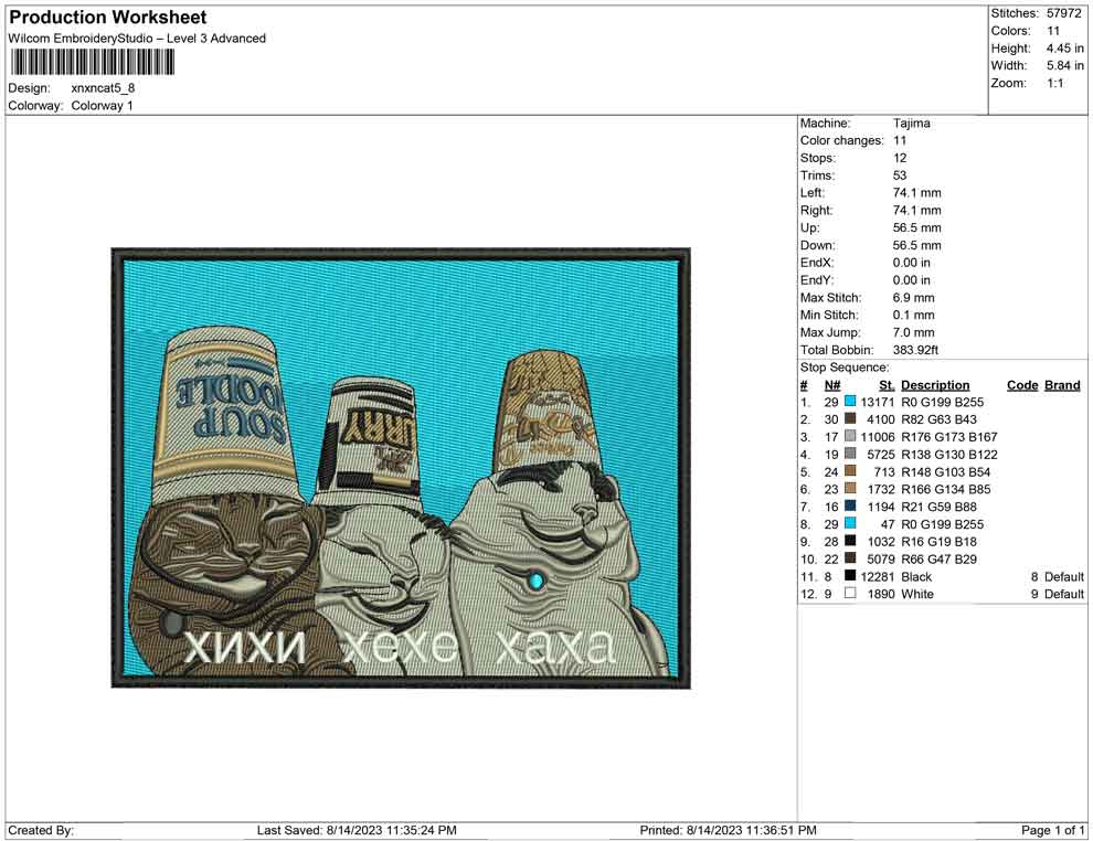 xnxncat