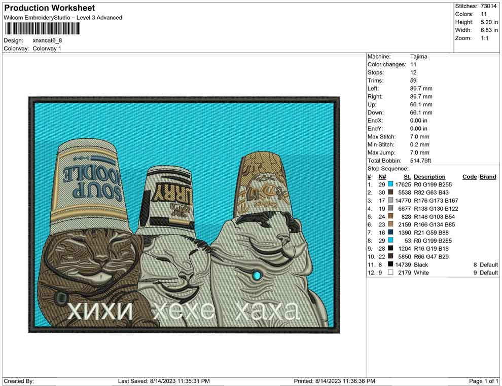 xnxncat