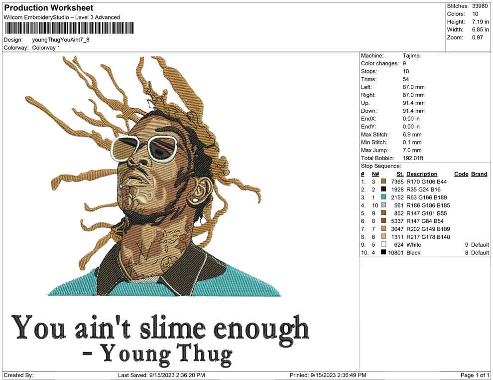 Young thug aint