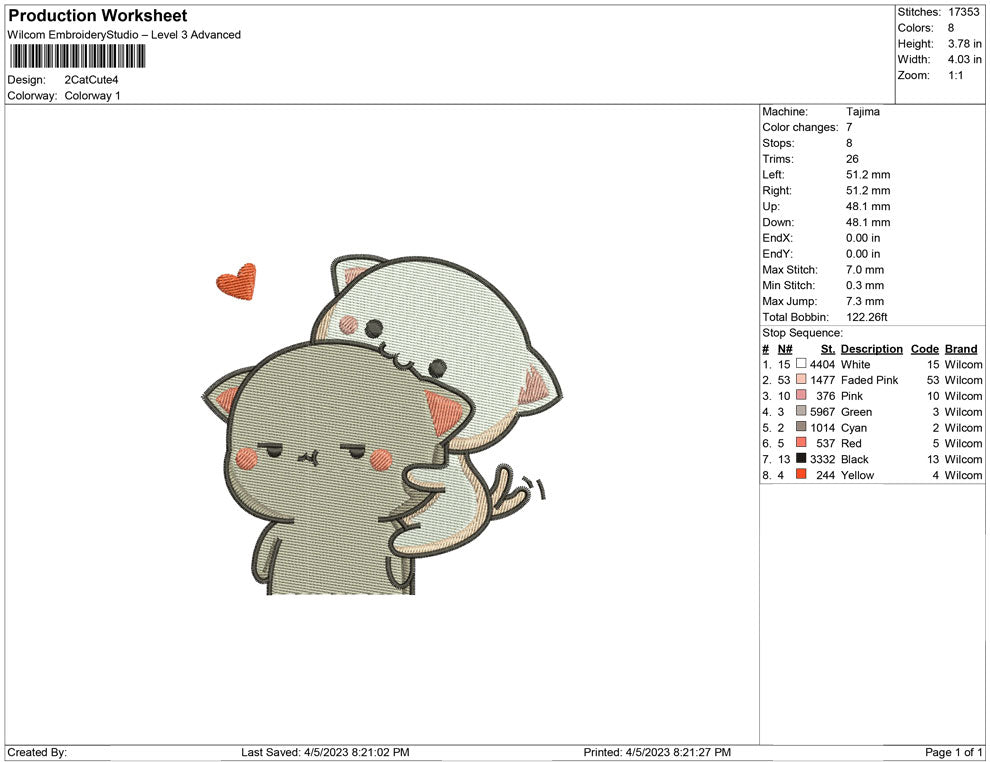 2 Cat Cute