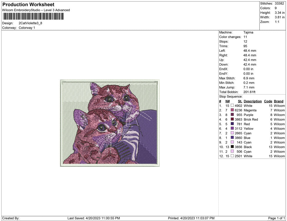 2 Cat violette