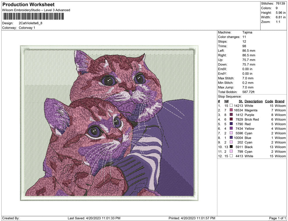 2 Cat violette