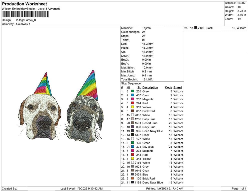 2 Dogs Party