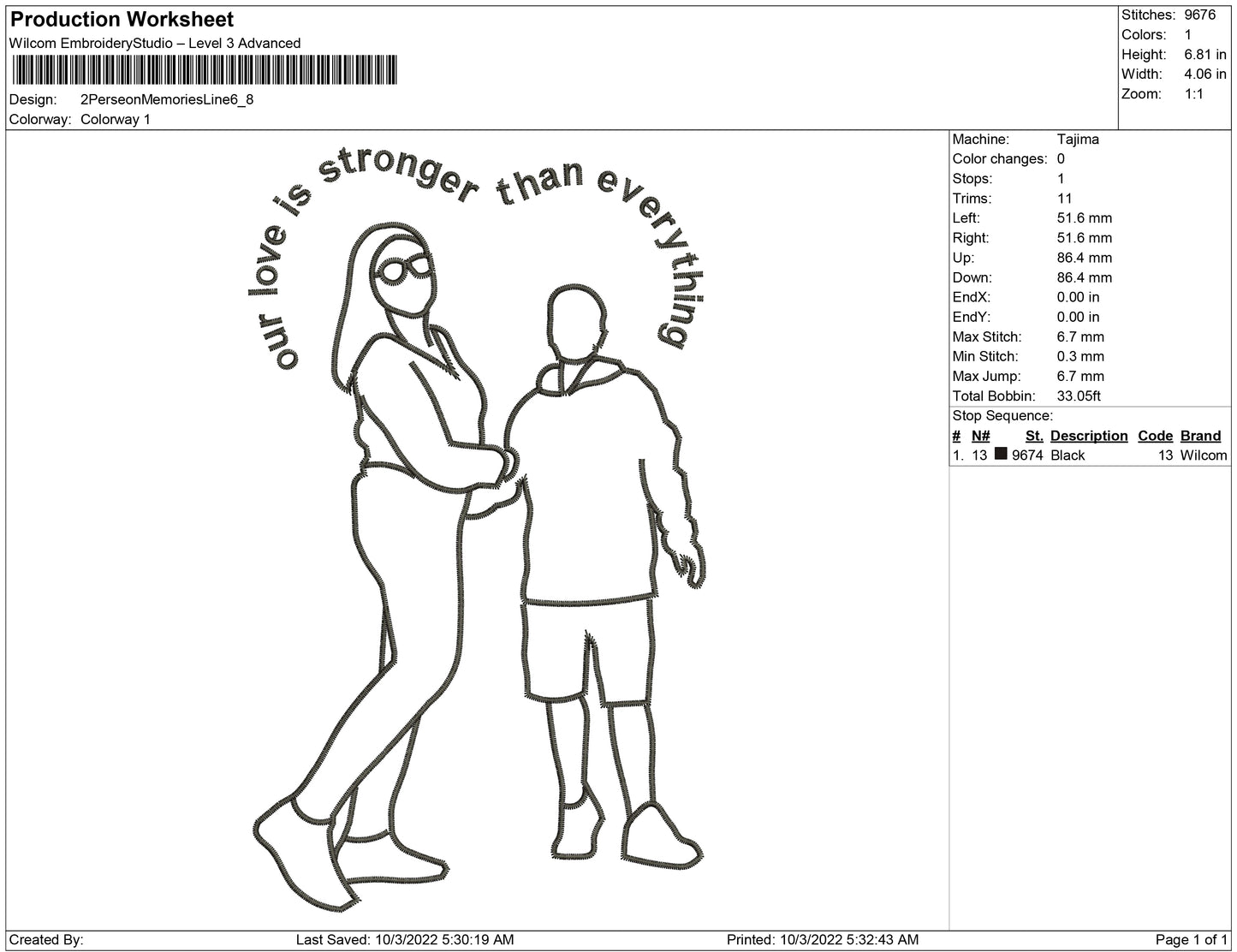 2Person Memories Line art