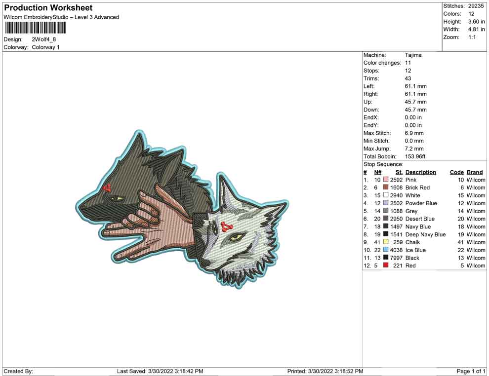 2 Wolf