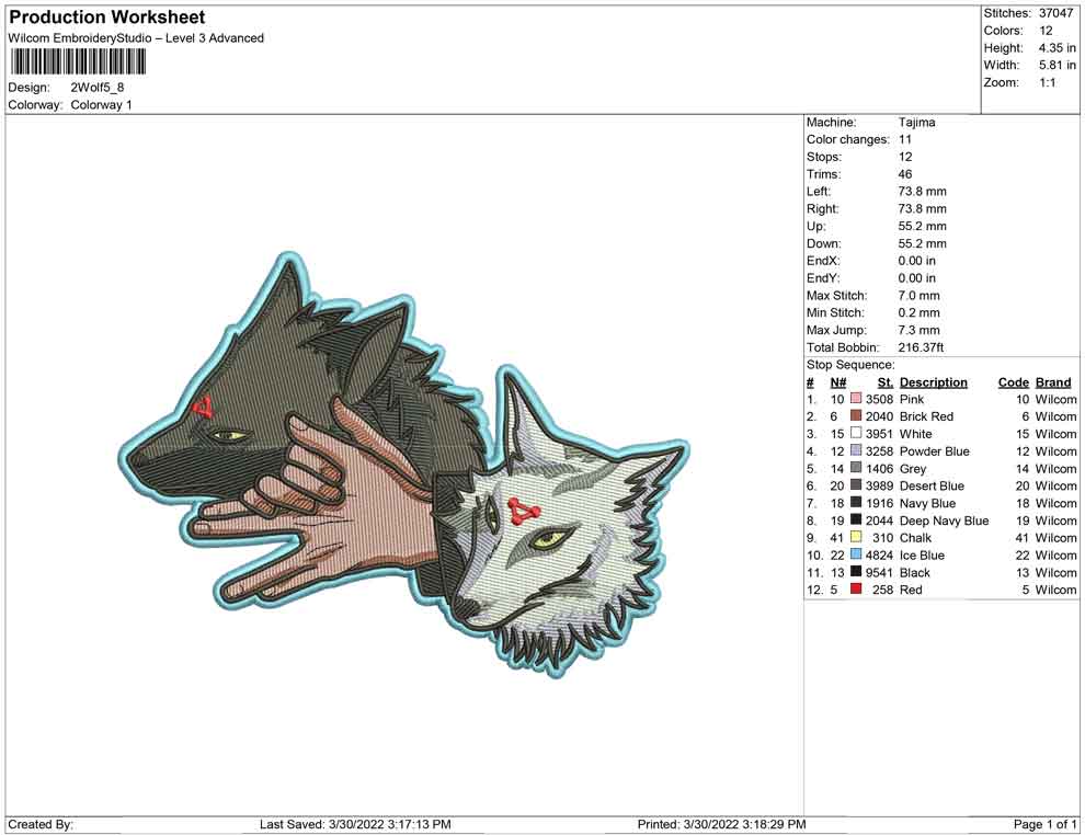 2 Wolf