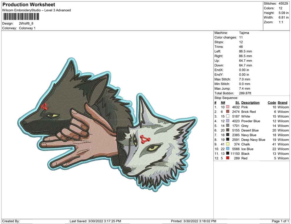 2 Wolf