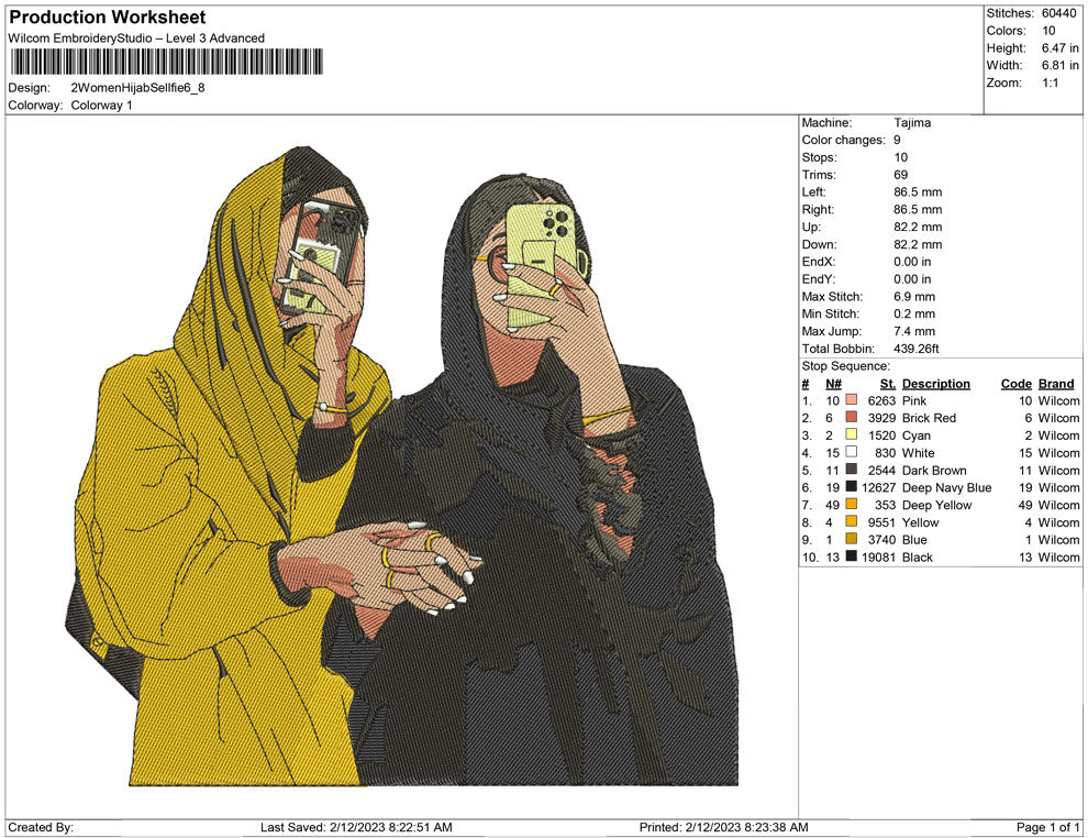2 women Hijab Selfie