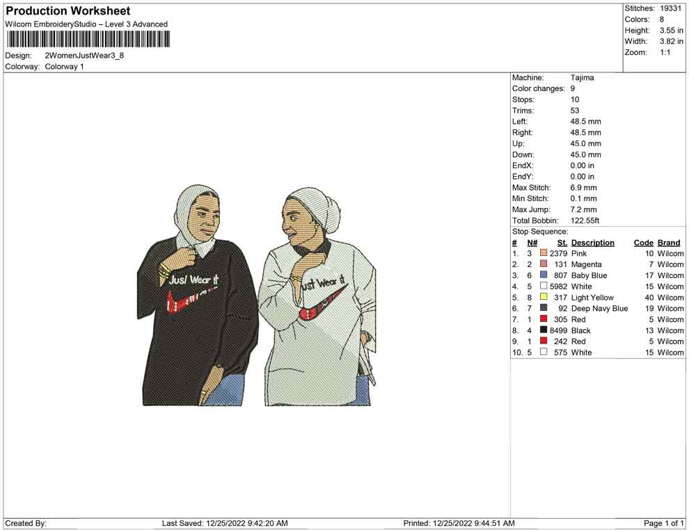 2 Women Just wear