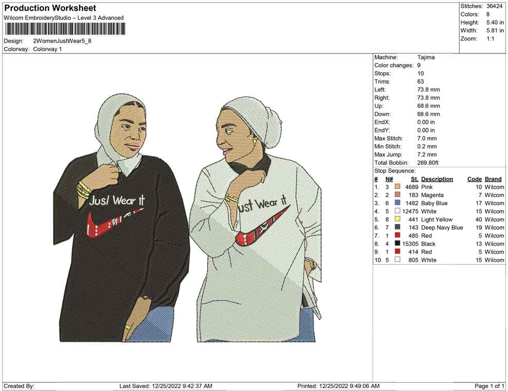 2 Women Just wear