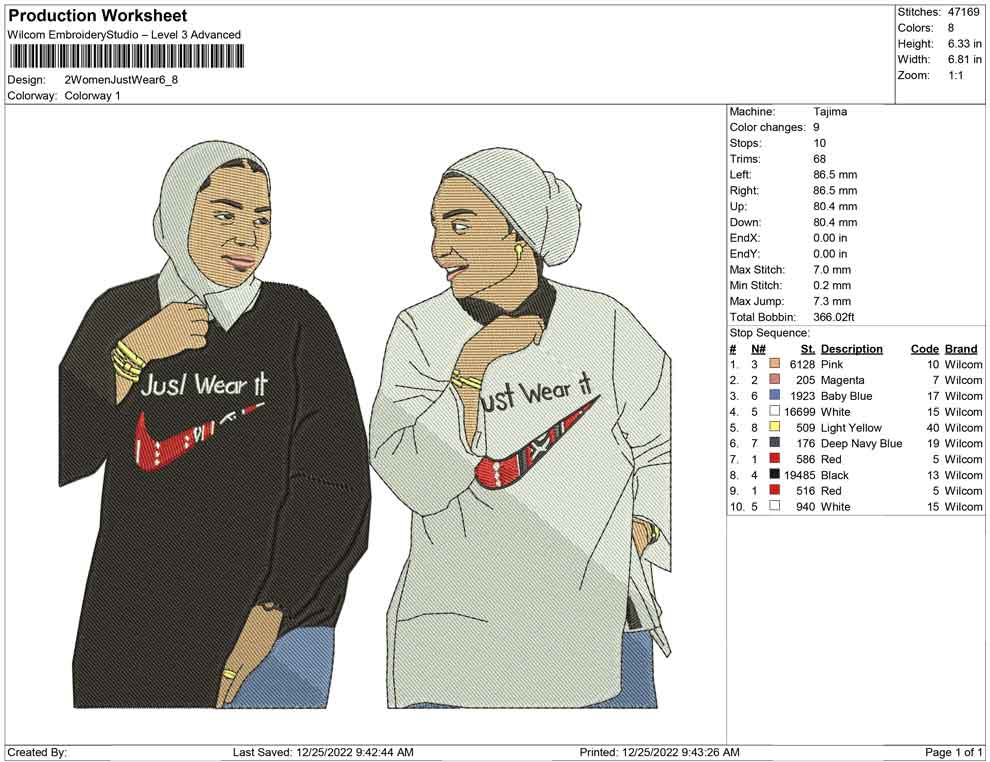 2 Women Just wear