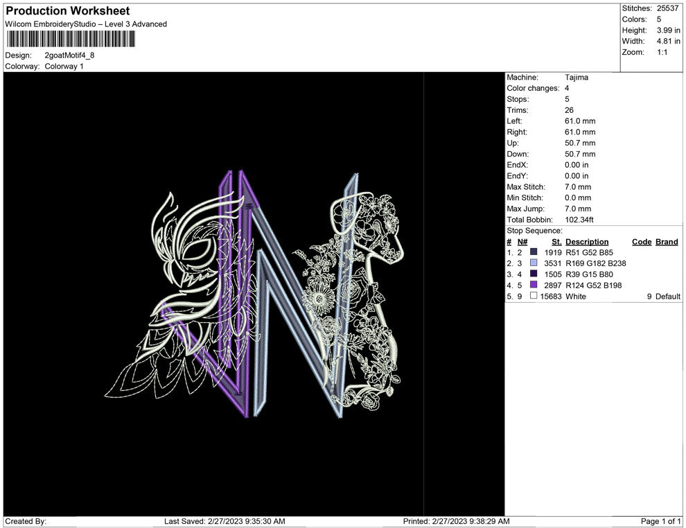 2 goat Motif
