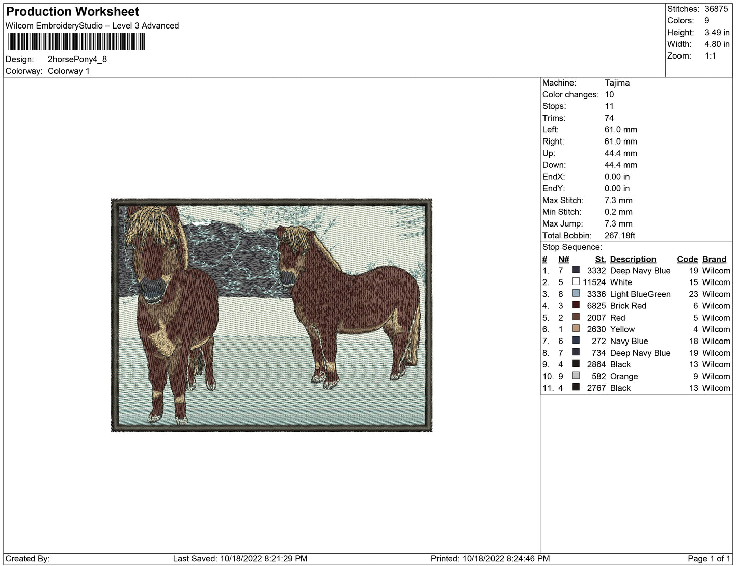 2 Horse Pony