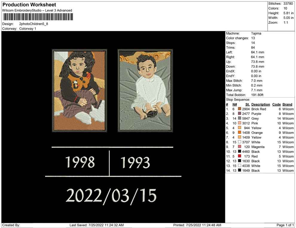 2 Photos Children