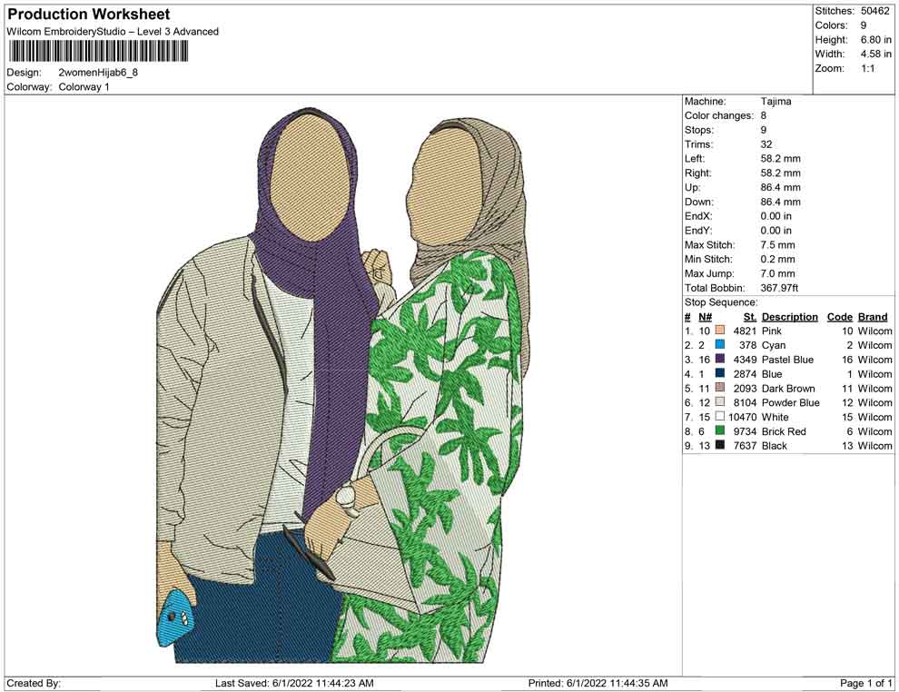 2 women hijab
