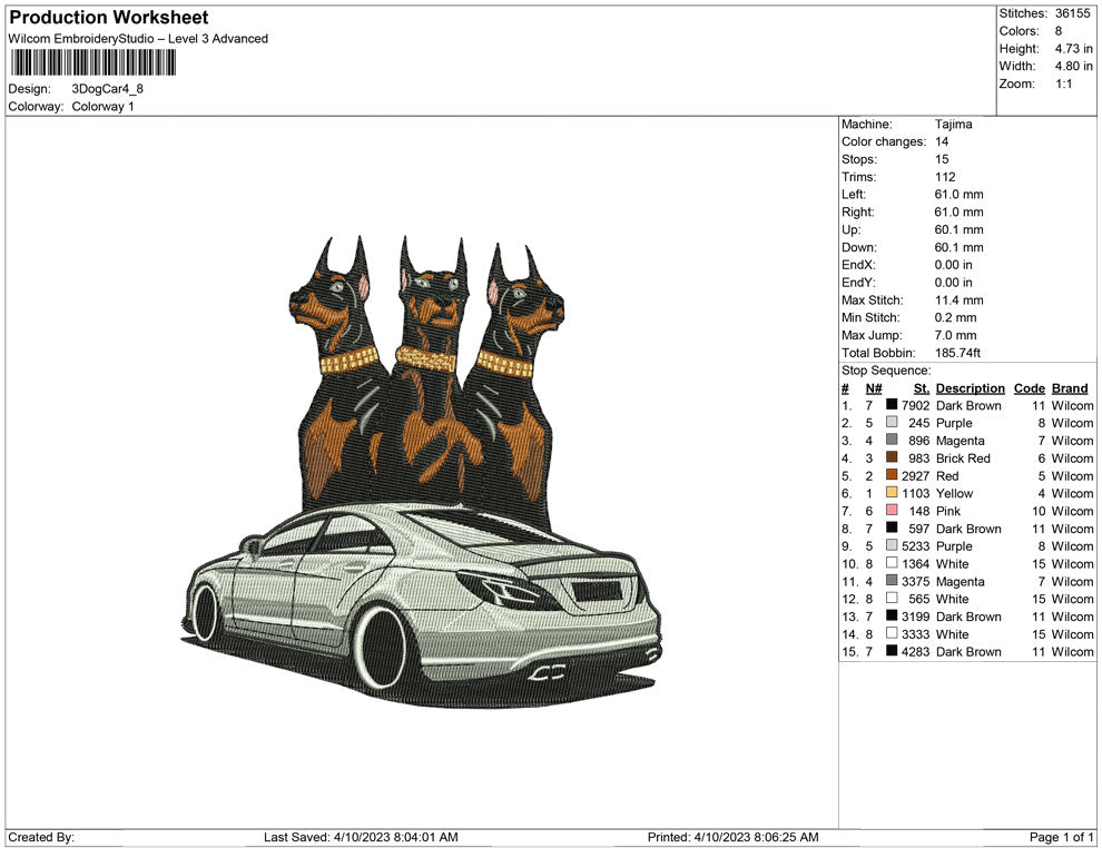 3 Dogs and Car