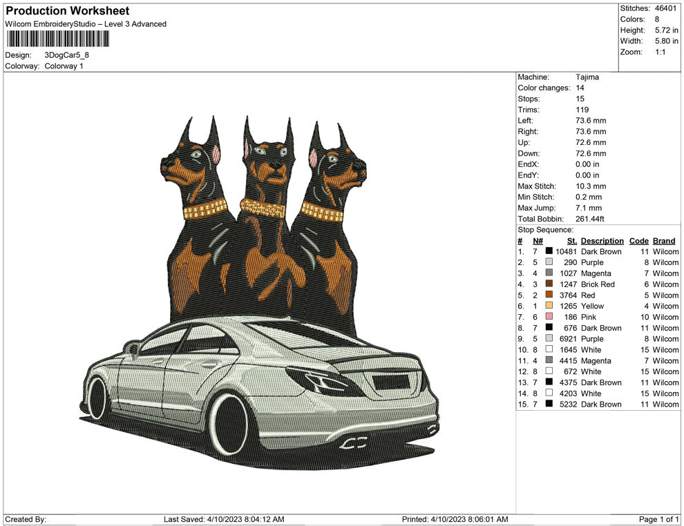 3 Dogs and Car