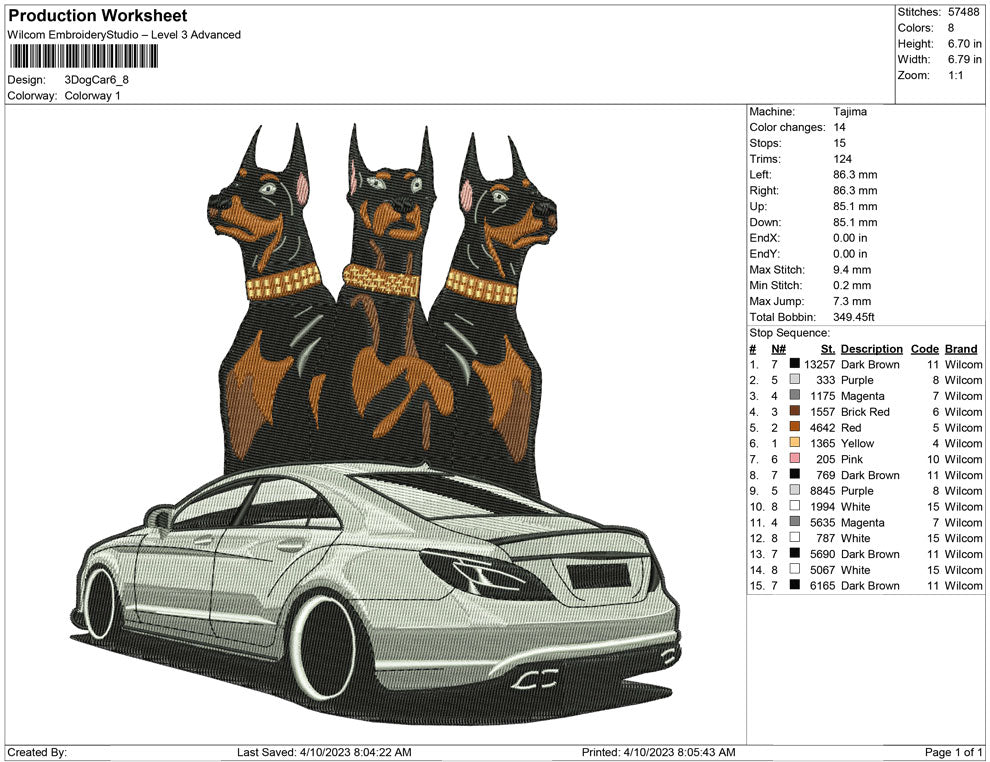 3 Dogs and Car