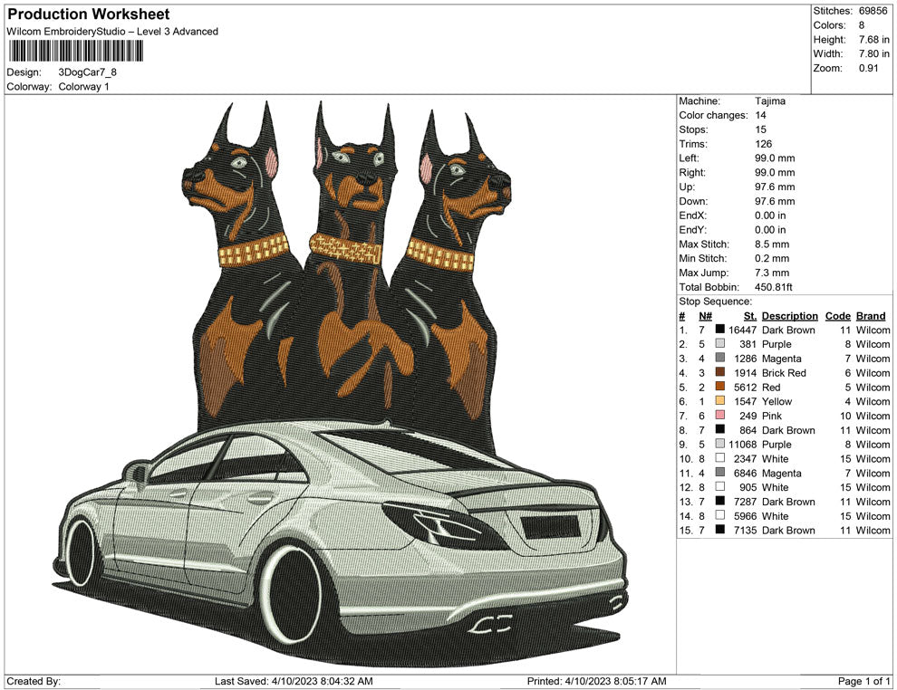 3 Dogs and Car