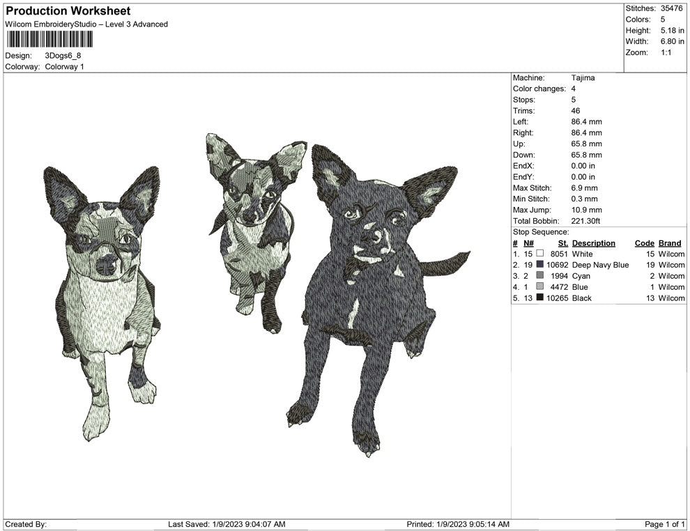 3 dogs